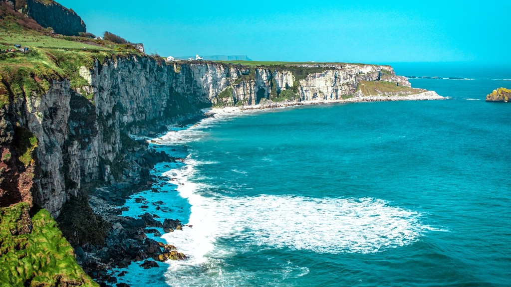 What To Buy In Ireland On Vacation